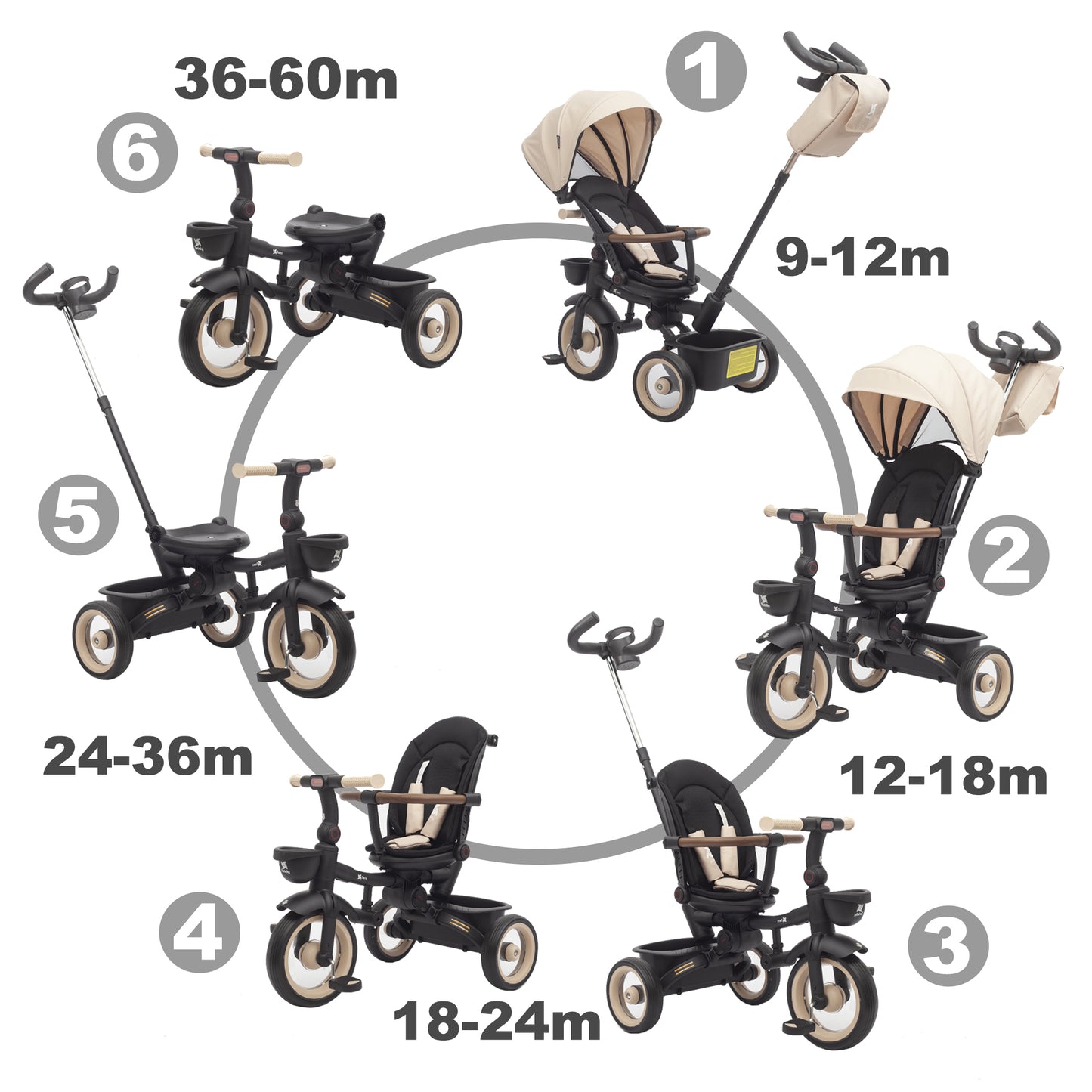 Triciclo Evolutivo Bebé SAMI Beige