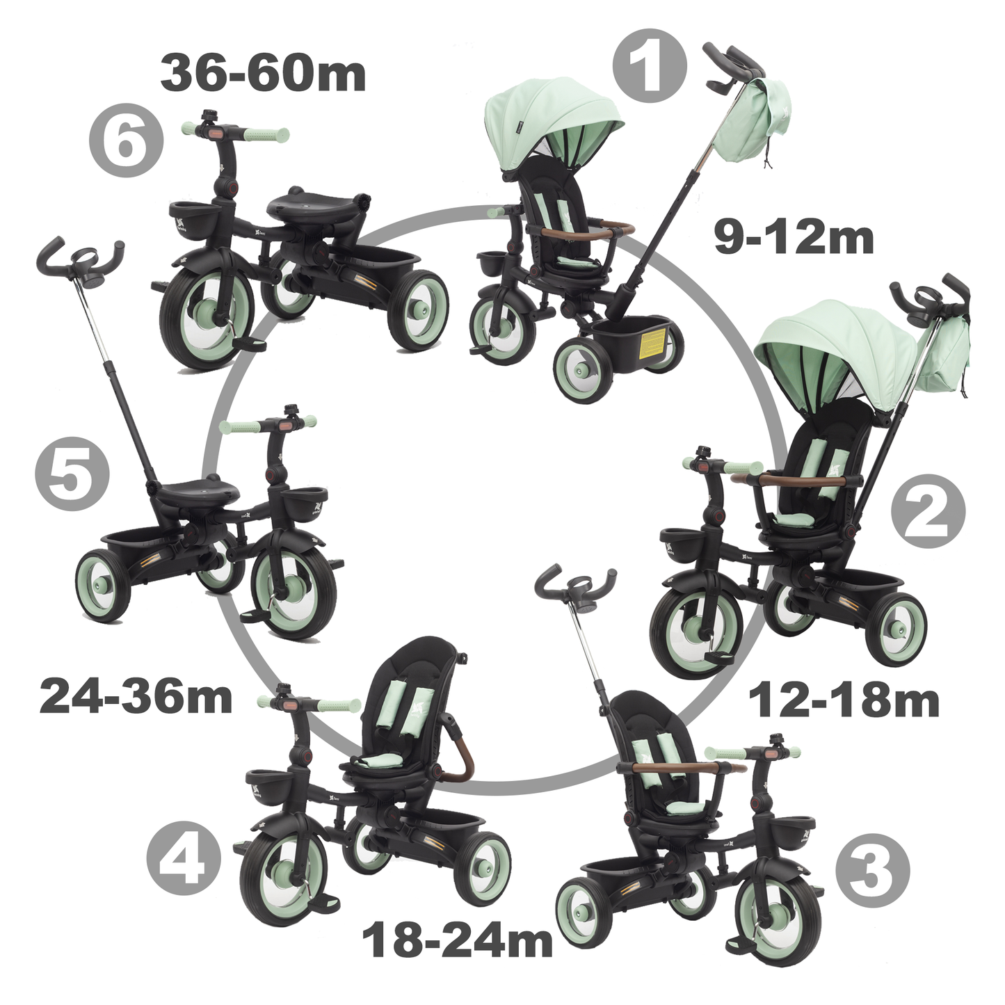 Triciclo Evolutivo Bebé SAMI Verde