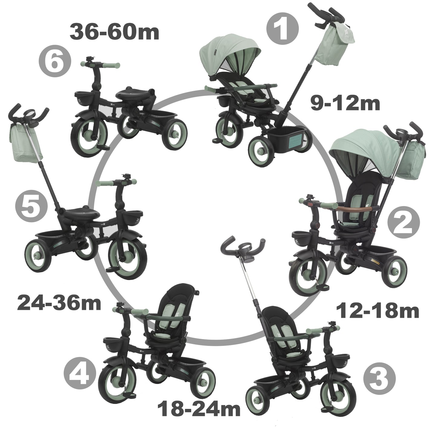 Triciclo Evolutivo Bebé SAMI Verde Oscuro