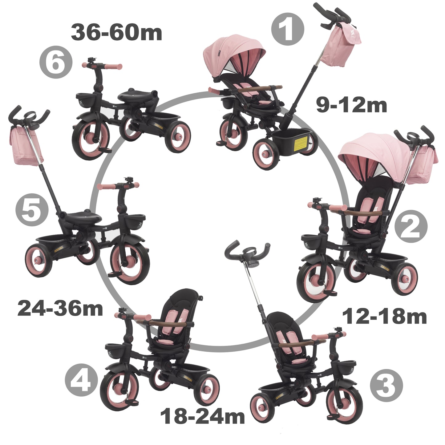 Triciclo Evolutivo Bebé SAMI Rosa