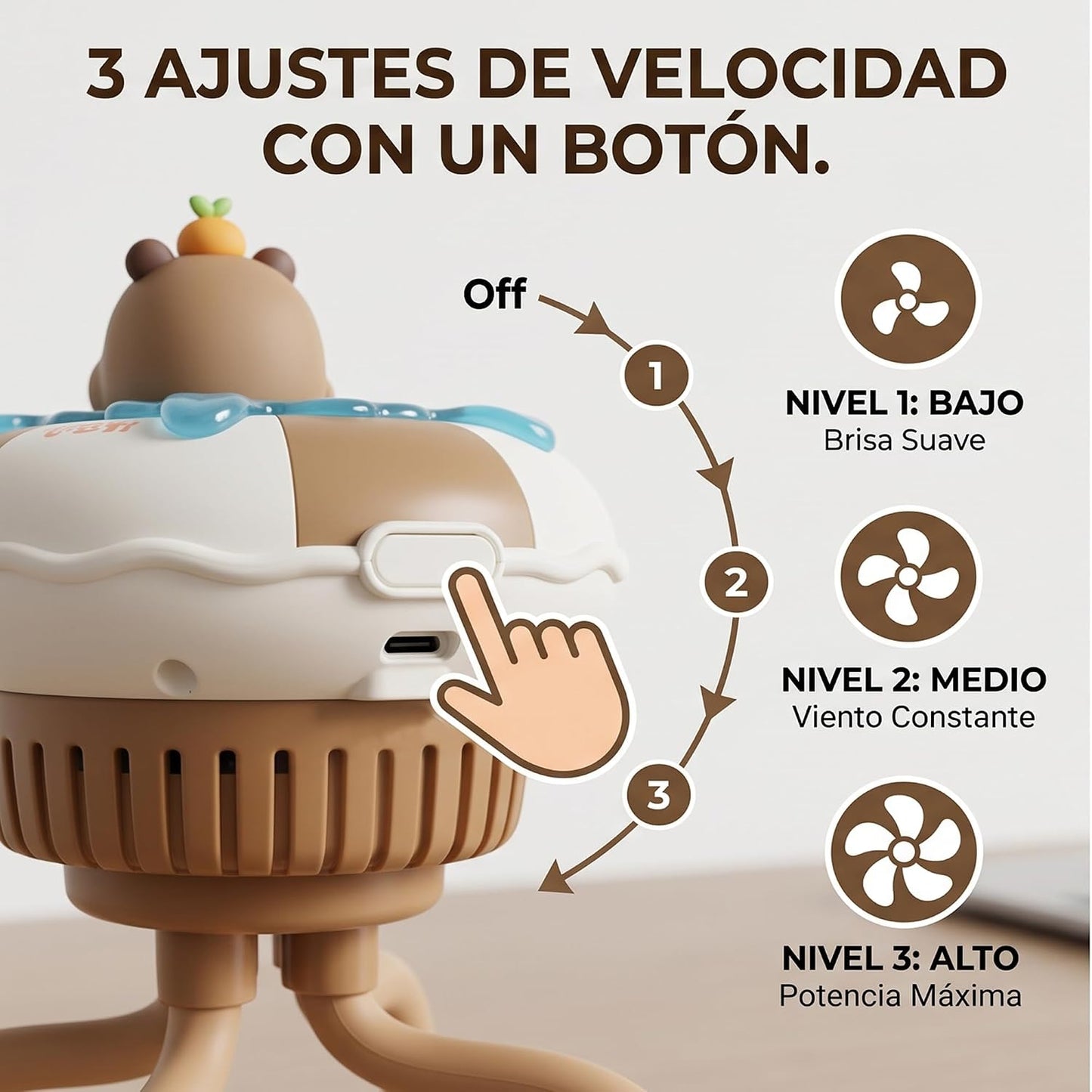 Ventilador Portátil para Cochecito AIRLY - 3 Velocidades, USB recargable, Verde